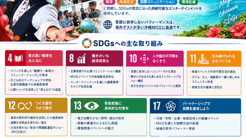 SDGsの理念に沿った持続可能なエンターテインメントを！